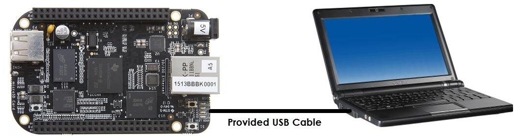 Tethered Configuration