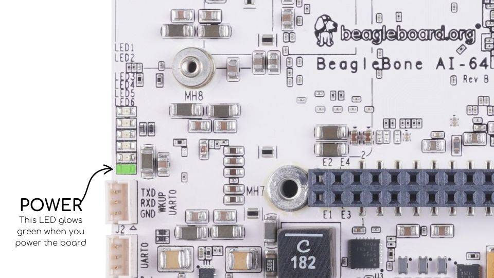 Board Power LED