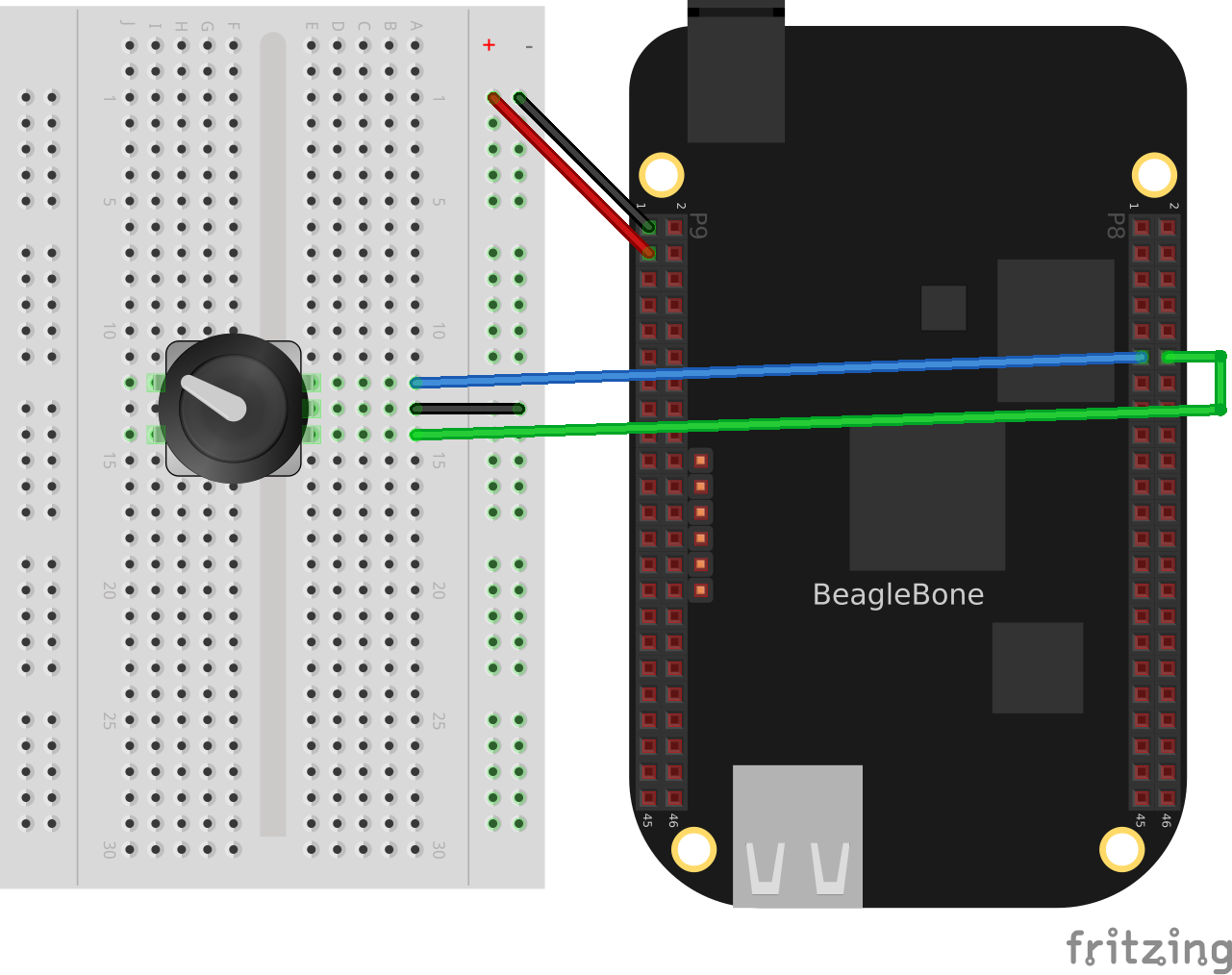 Wiring a rotary encoder using eQEP2